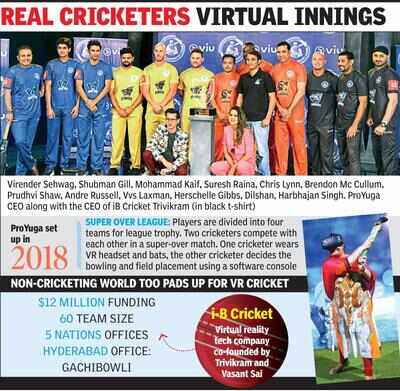 Howzaat Real Cricketing Stars Now Clash In The Virtual World