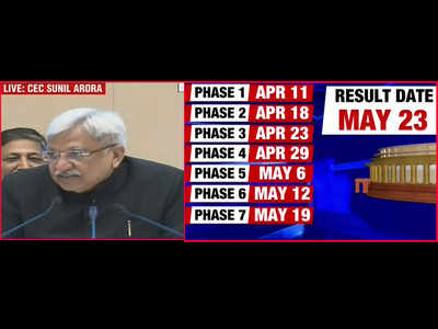 Lok Sabha polls to be held from April 11 to May 19, counting on May 23: EC