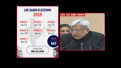 Watch: Details of 2019 Lok Sabha poll schedule