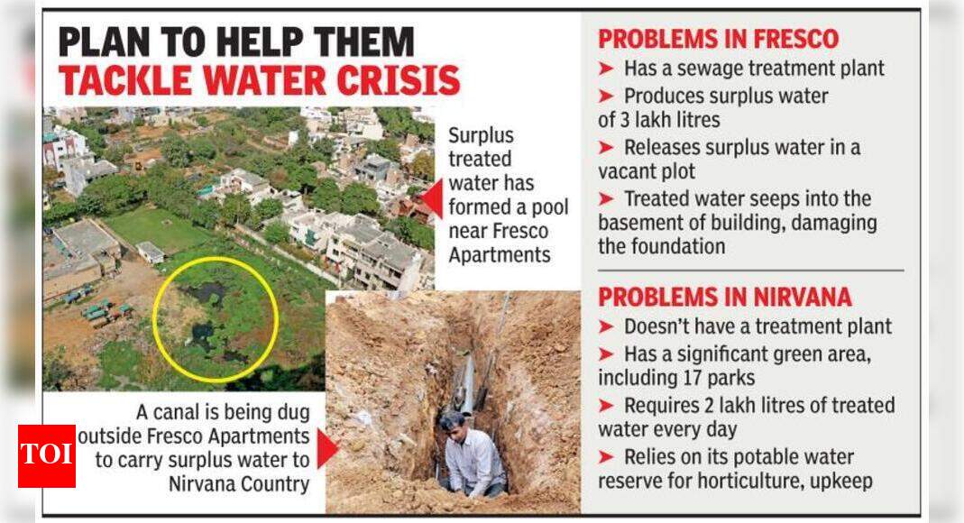 Turning a problem into a solution, two societies show way as water