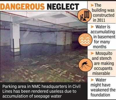 Seepage Floods Nmc Building Basement, Who To Contact For Water In Basement Indian