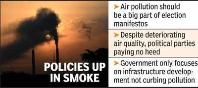 This poll season, parties need to wake up to air pollution