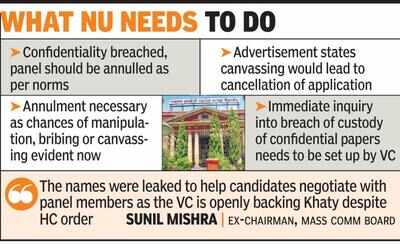 Names of LIT interview panel members leaked on social media | Nagpur