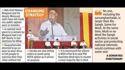 RSS top bosses on silent mode as polling dates near