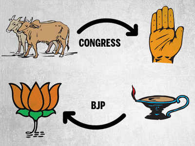 Congress Party of India Hand Symbol - India - T-Shirt | TeePublic