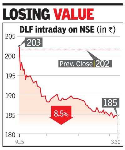 Singapore govt sells 3.8% in DLF for Rs 1,300 crore