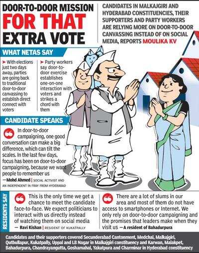 Quirky Ways To Strike A Chord With Voters Hyderabad News Times