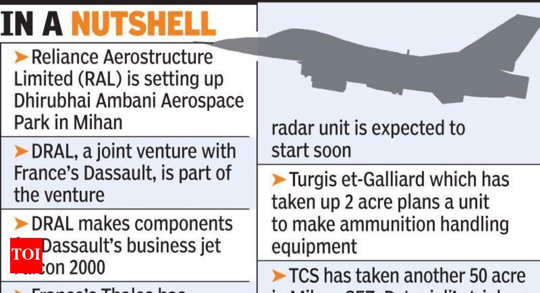Rafale offset work begins: Thales to start radar unit in Mihan | Nagpur ...