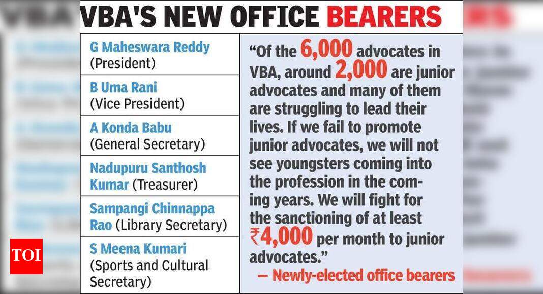 Maheswara Reddy takes reins of Visakhapatnam Bar Association