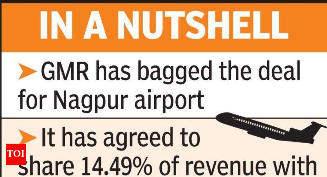 Why is privatization bad image