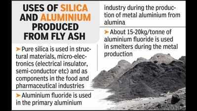 Waste to wealth: JNARDDC develops a process to convert fly ash into silica and aluminium fluoride