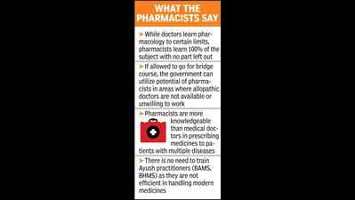Pharmacists want bridge course to serve at HWCs