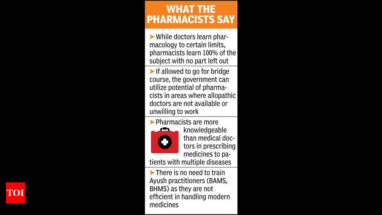 Pharmacists want bridge course to serve at HWCs Nagpur News