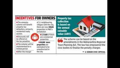 Pune: Amnesty scheme on cards for property tax dues