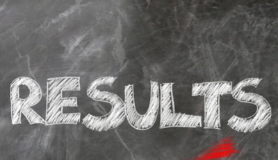 AP SSC results 2019 released; 94.88% pass