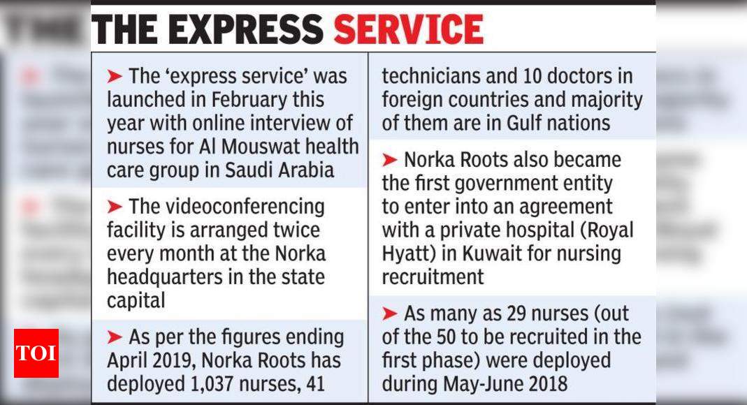 Healthcare Norka S Overseas Recruitment On Fast Track Thiruvananthapuram News Times Of India