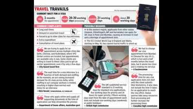 Long wait for visas throws spanner in the works for many from Pune