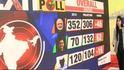 #VerdictWithTimes: Exit Polls predict NDA victory though state-wise predictions vary