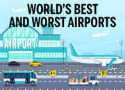 Hyderabad's Rajiv Gandhi Airport among top 10 in the world
