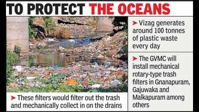 Mechanised trash screens on drains will facilitate sewage flow
