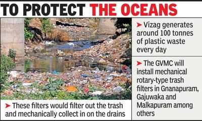 Mechanised trash screens on drains will facilitate sewage flow