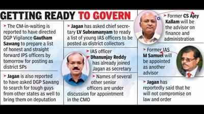 Team Jagan begins its search for senior bureaucrats to run CMO