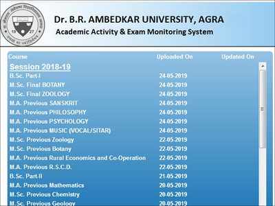 Dbrau result 2019 Dr. Bhim Rao Ambedkar University 2018 19 result