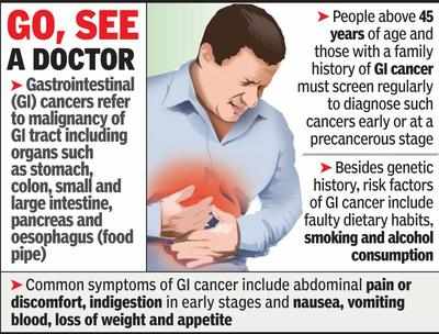 GI cancers may masquerade as digestive disorders: Docs