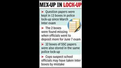 Now, 2 boxes of Inter exam papers in safe custody with police go missing