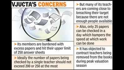 ‘Missing’ teachers led to increased workload for paper checkers