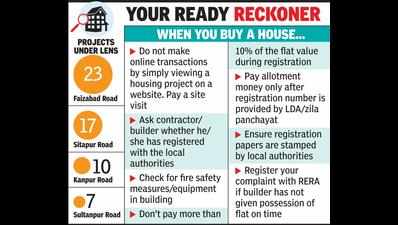 Realty watchdog spots 57 rogue residential projects