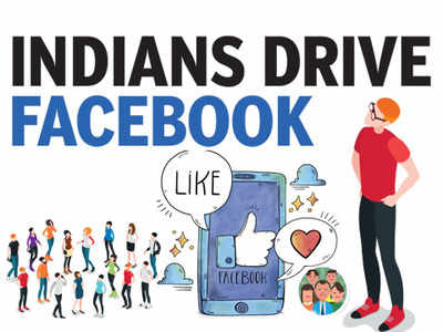With 260mn users, India is Facebook's largest audience
