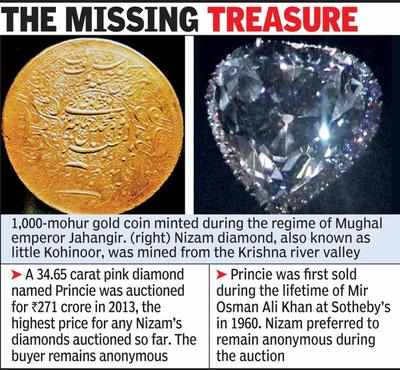 Nizam’s 11-kg gold coin, diamond still untraced | Hyderabad News ...