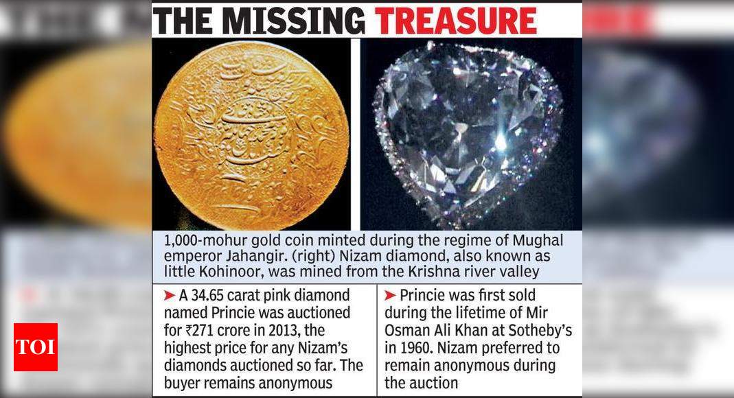 Nizam’s 11-kg gold coin, diamond still untraced | Hyderabad News ...