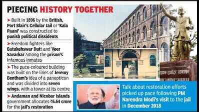 Imprisoned by neglect, revamp on cards for Kala Paani