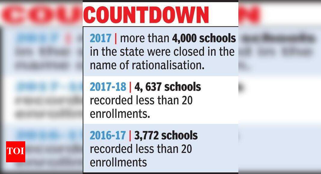 Around 2,000 schools in T stare at closure due to low enrolment