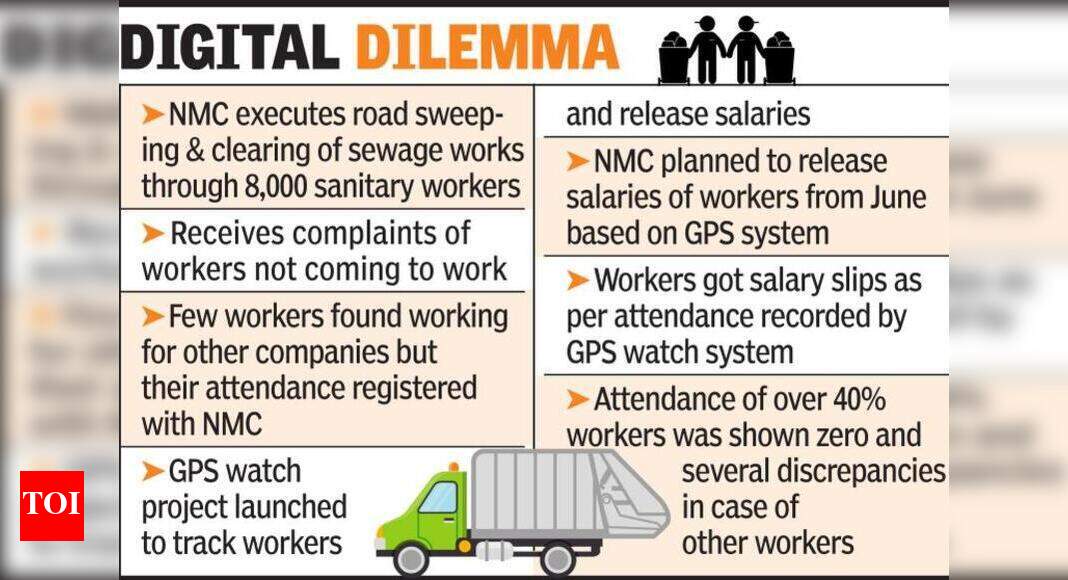 Marked absent by GPS system, sanitary workers go on strike Nagpur