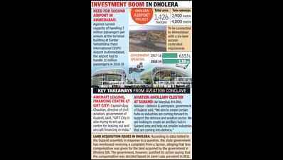 Special investment region: Firing range to come up at Dholera