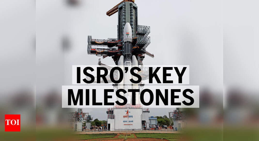 Infographic: From Aryabhata to Chandrayaan-2: A look at ISRO’s key ...