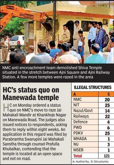 Demolish Illegal Structures Before Aug 5 Hc To Nmc Nit Nagpur