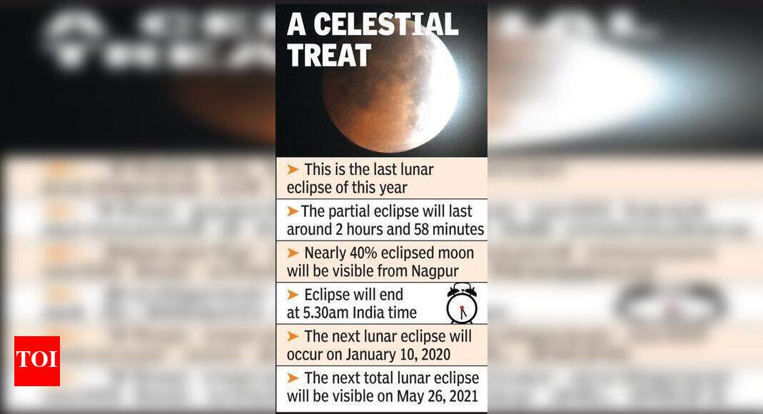 Chandra Grahan 16 July India: Partial lunar eclipse on Wednesday from ...