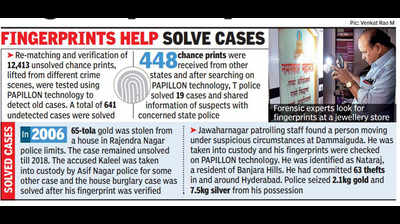 Technology at finger tips, Telangana cops crack 641 cases
