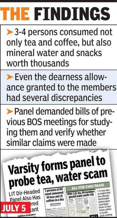 Chai Paani Scam Nu Probe Panel Finds 8 Suspicious Bills - 