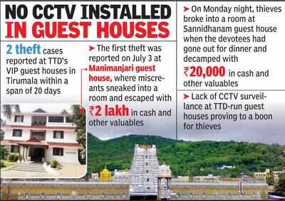Ttd Guest Houses In Tirumala Are Turning Into Safe Haven For