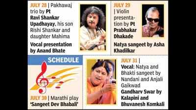 Maestros to perform in 4-day Deshpande fest from July 28