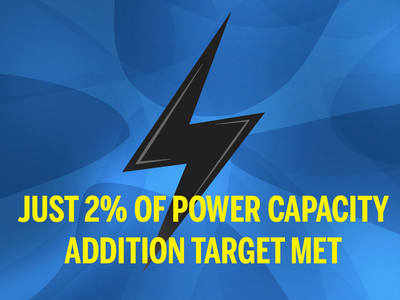 Power capacity addition: Where we stand