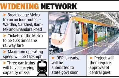 Image result for Broad gauge Metro to cost Rs418 crore