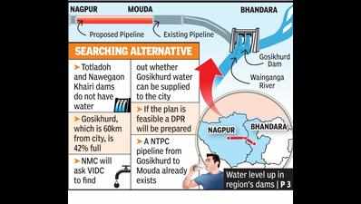 Two reservoirs dry, NMC wants water from Gosikhurd for city