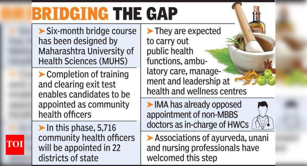 5.7k ayurveda, nursing & unani graduates join bridge course Nagpur