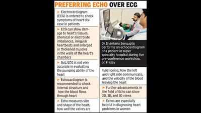‘Echo with ECG can diagnose heart problems better’